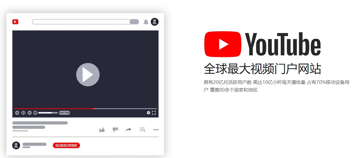海外营销推广海外社交媒体营销  第2张